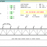 Joist Girder – Vulcraft or Equial Excel Sheet