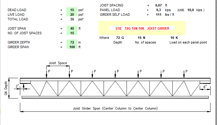 Joist Girder – Vulcraft or Equial Excel Sheet