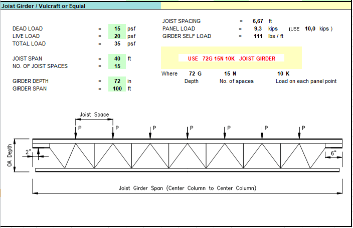 Joist Girder – Vulcraft or Equial Excel Sheet