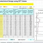 Micropile Structural Capacity Calculation Spreadsheet