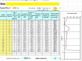 Micropile Structural Capacity Calculation Spreadsheet