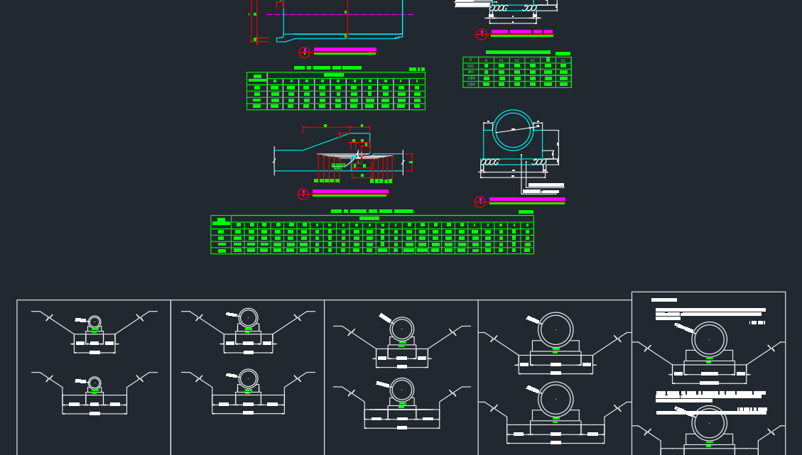 Pipe Culvert Details Autocad Drawing