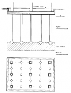 Point Bearing Piles