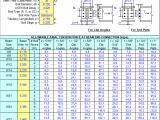 Prying Action Analysis Excel Sheet