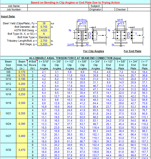 Prying Action Analysis Excel Sheet