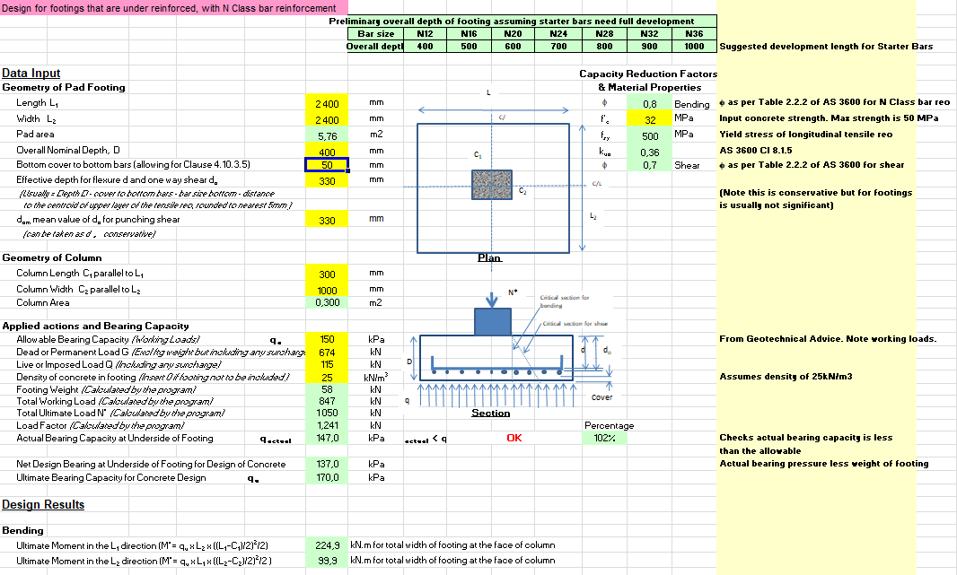 Reinforced Rectangular Concentric Concrete Footing Design Spreadsheet