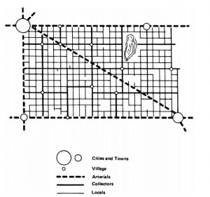 Schematic Illustration of a Functionally Classified Rural Highway Network