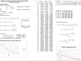 Seimic response of liquid storage tank Spreadsheet