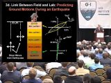 Seismic Measurements and Geotechnical Engineering