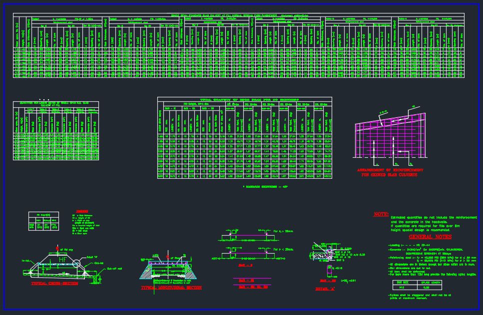 Slab Culvert Detail Autocad Drawing