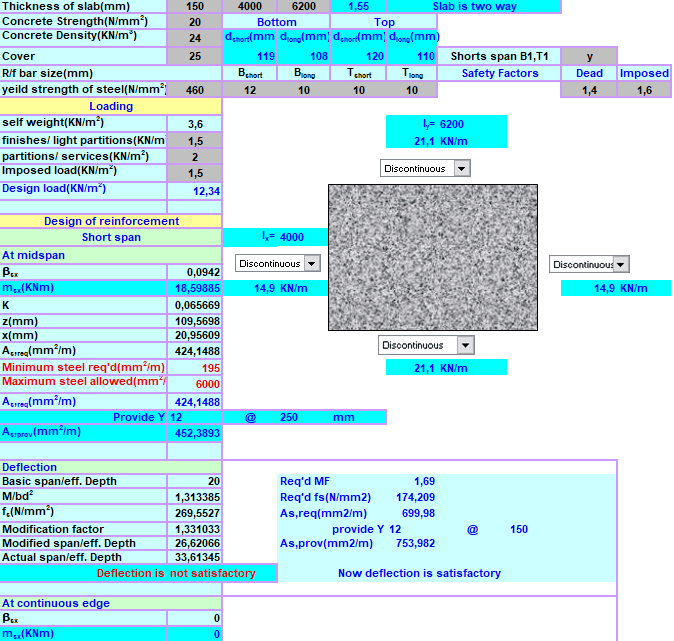 Slab Design to BS 8110.1985 Spreadsheet