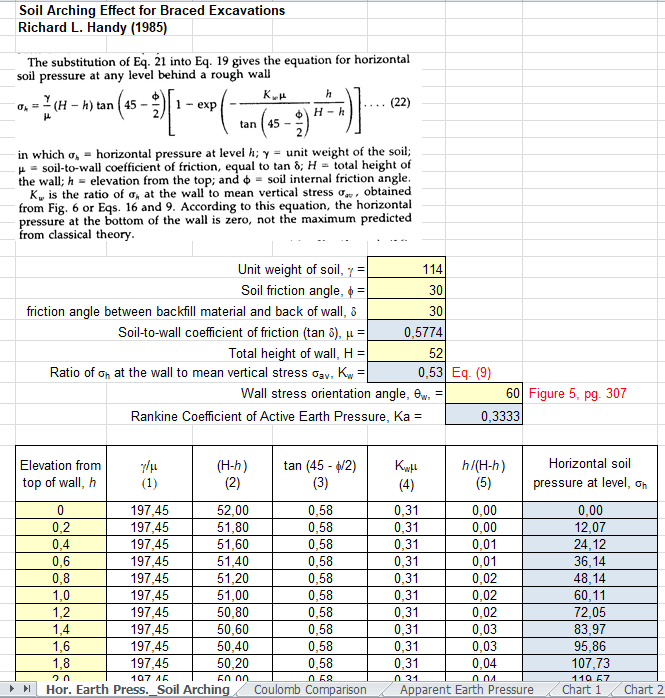 earthing calculation excel sheet earthing calculation excel sheet