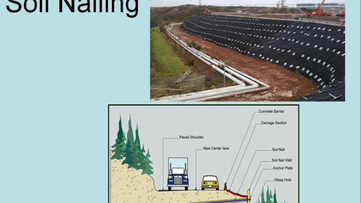 Soil Nailing Power Point Presentation