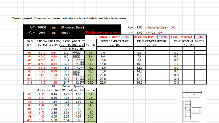 Standard hook bars in tension for ACI 318-08 Spreadsheet