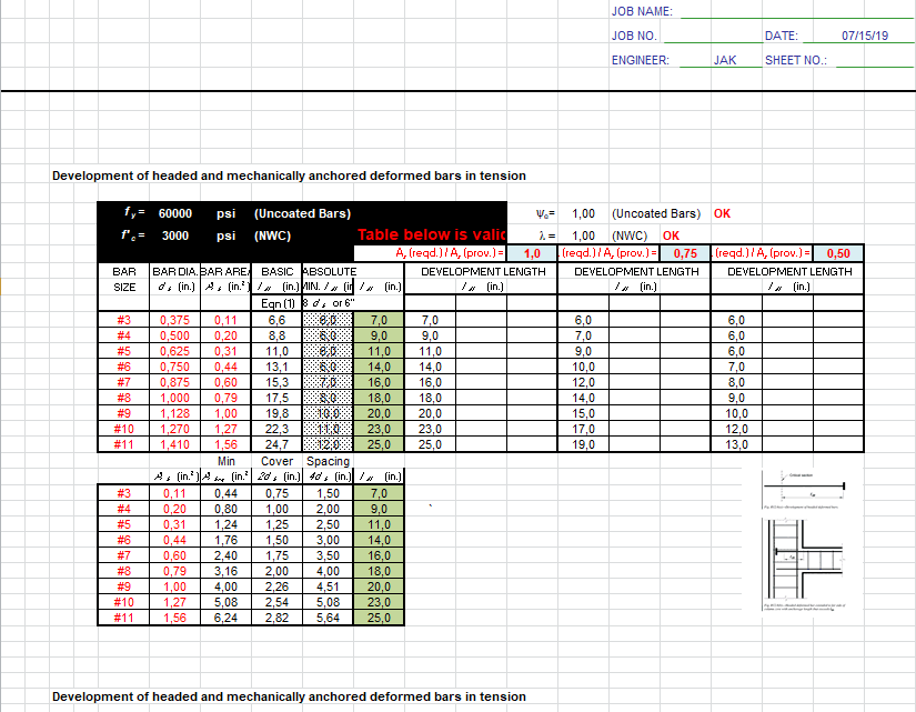 Standard hook bars in tension for ACI 318-08 Spreadsheet Standard hook bars in tension for ACI 318-08 Spreadsheet