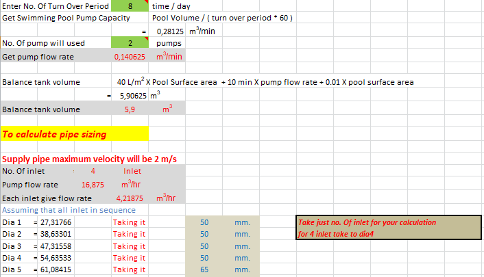 Swimming Pool Calculation Excel Sheet