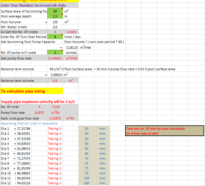 Swimming Pool Calculation Excel Sheet