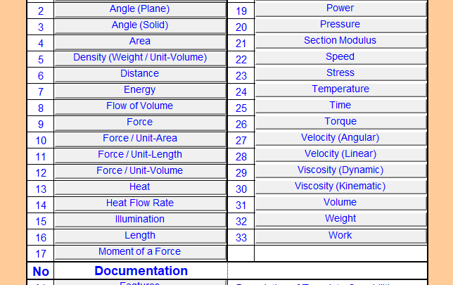 UnitsCalc for conversion of Measurements Spreadsheet