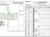 Vertical Capacity of Piles Calculation With Bore Log Spreadsheet