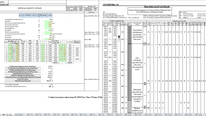 Vertical Capacity of Piles Calculation With Bore Log Spreadsheet