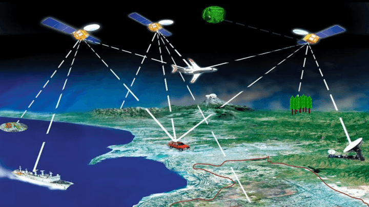 Satellite positioning (GPS), advantages and disadvantages for site engineers