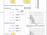 Bored Pile Design Foundation Excel Sheet