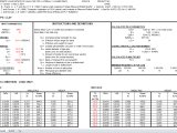 Characteristic Load Method (CLM) Spreadsheet