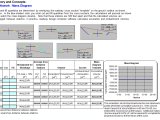 Earthwork Calculation Spreadsheet