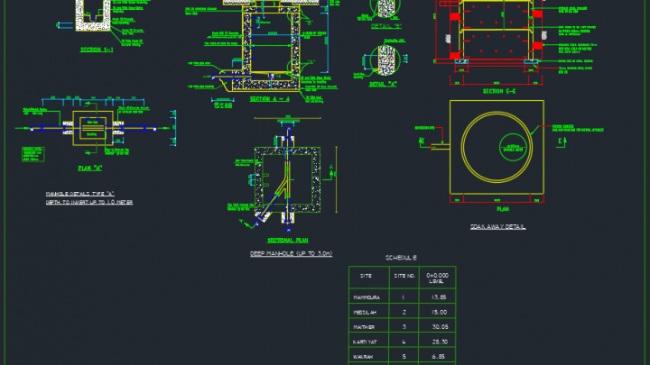 Drainage Manhole Detail – Autocad Drawing