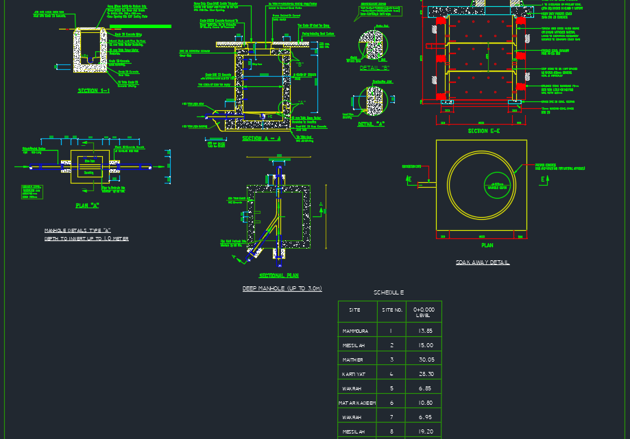 Drainage Manhole Detail – Autocad Drawing