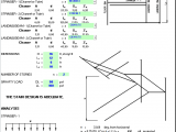 Steel Stair Design Based on AISC 360-10 Spreadsheet