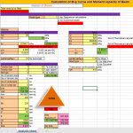 Capacity Calculations of Structural Members Excel Sheet