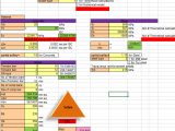 Capacity Calculations of Structural Members Excel Sheet
