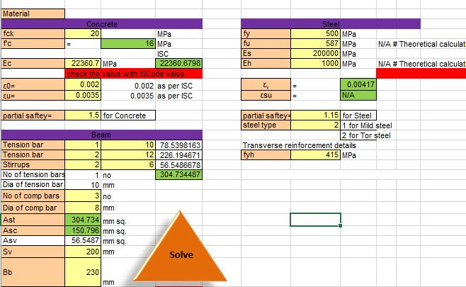 Capacity Calculations of Structural Members Excel Sheet