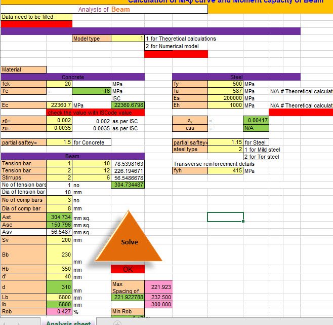 Capacity Calculations of Structural Members Excel Sheet