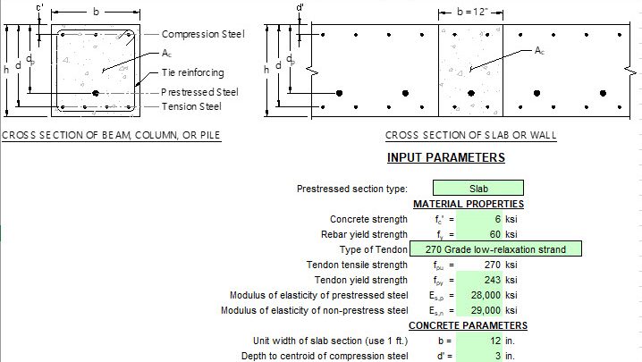 Prestressed Post-Tensioned Concrete Section Spreadsheet