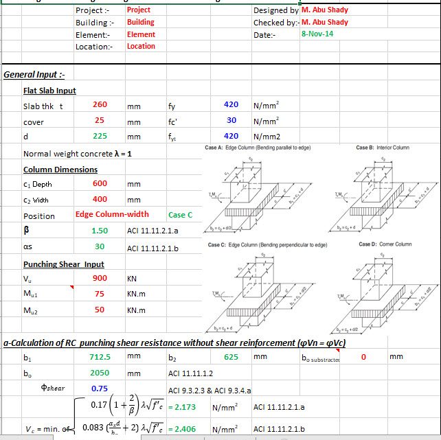 Punching Shear Strength Design of RC Slab According ACI318M-08 Spreadsheet Punching Shear Strength Design of RC Slab According ACI318M-08 Spreadsheet