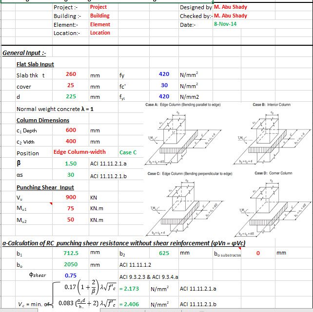 Punching Shear Strength Design of RC Slab According ACI318M-08 Spreadsheet