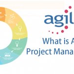 What is agile project management?