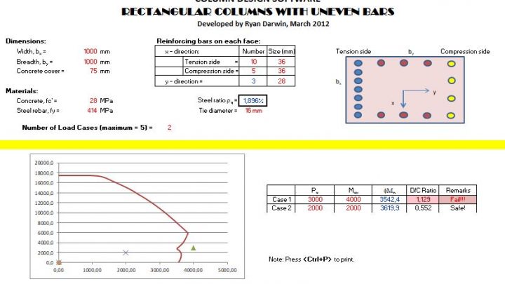 Abutment Column Design Spreadsheet