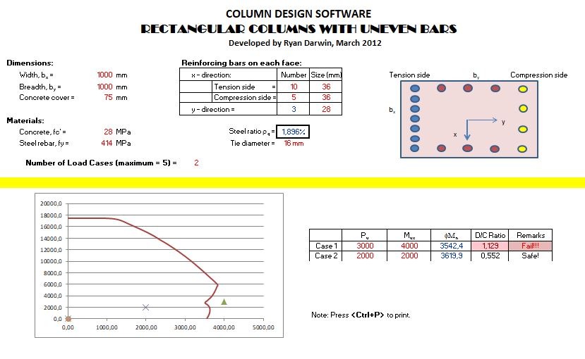 Abutment Column Design Spreadsheet