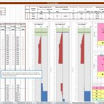Analysis Tool on Soil Liquefaction Potential for Housing Land Spreadsheet