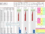 Analysis Tool on Soil Liquefaction Potential for Housing Land Spreadsheet