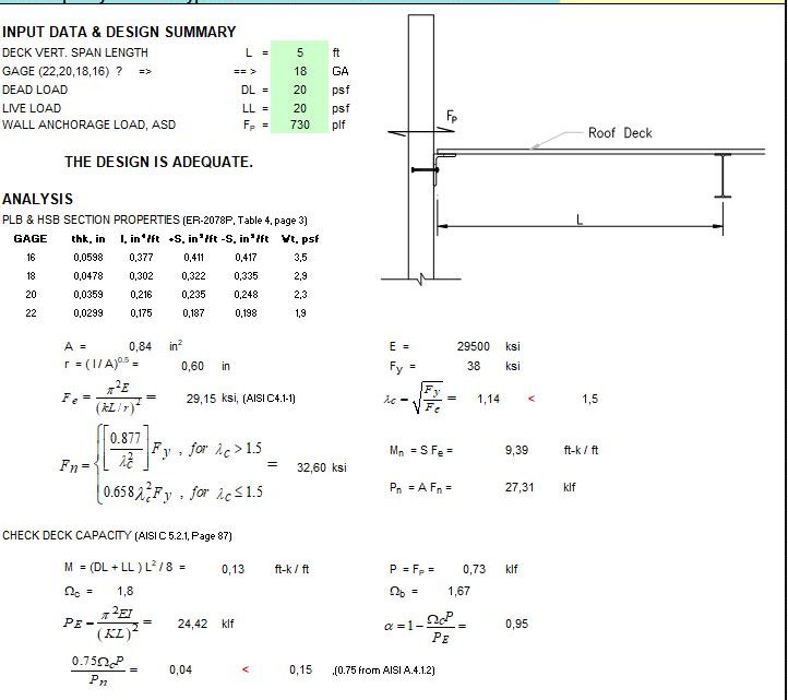 Axial Capacity of Roof Deck Spreadsheet