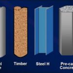 Classification of piles foundation