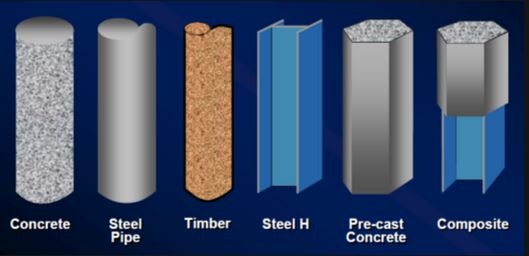 Classification of piles foundation