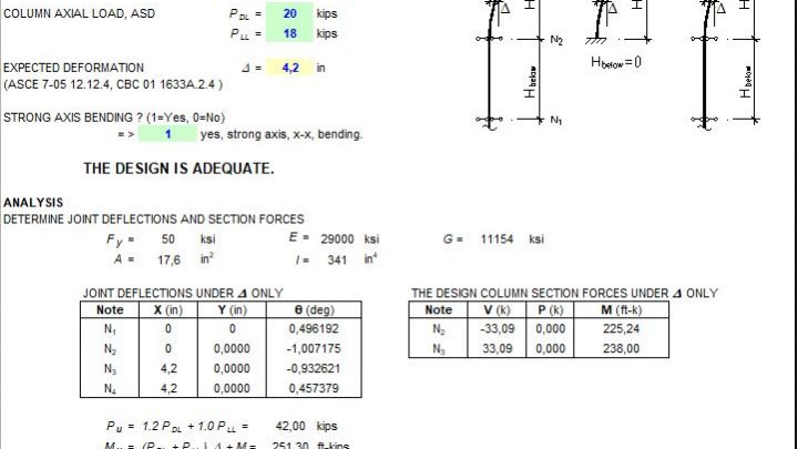 Column Deformation Compatibility Design Using Finite Element Method Spreadsheet