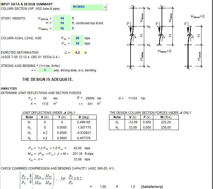 Column Deformation Compatibility Design Using Finite Element Method Spreadsheet