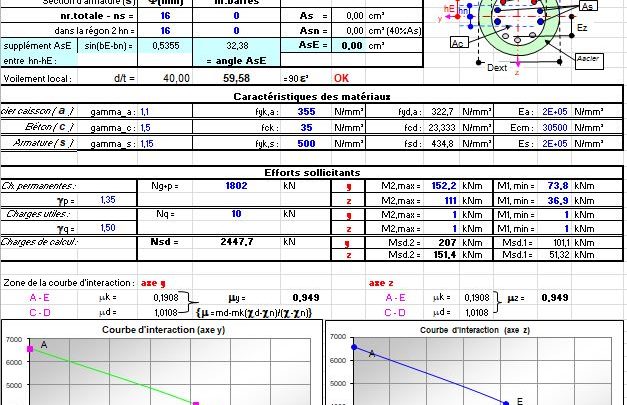 Composed Column Calculation Spreadsheet