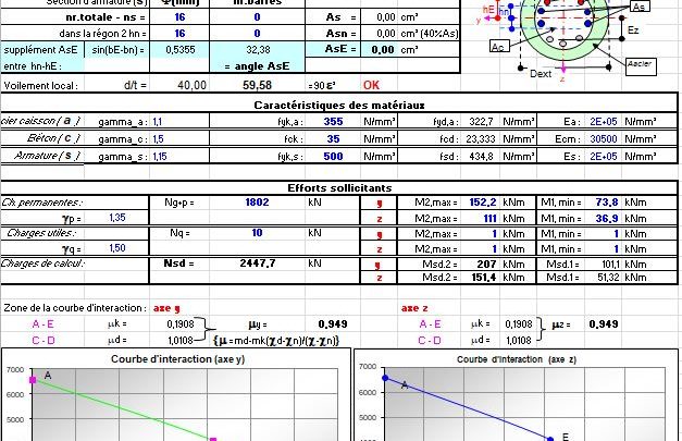 Composed Column Calculation Spreadsheet